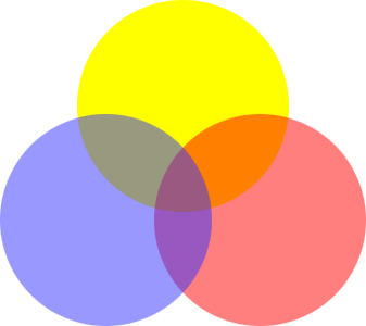 venn diagram 24 bit